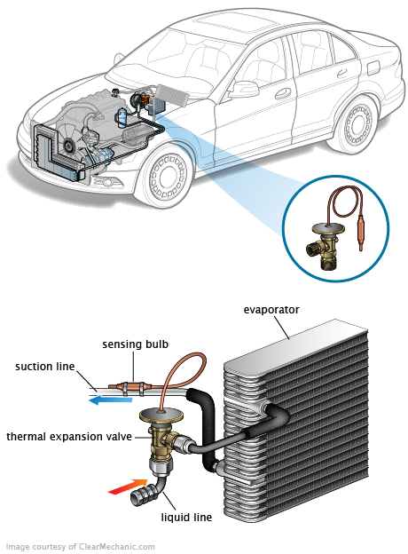 See P1620 repair manual
